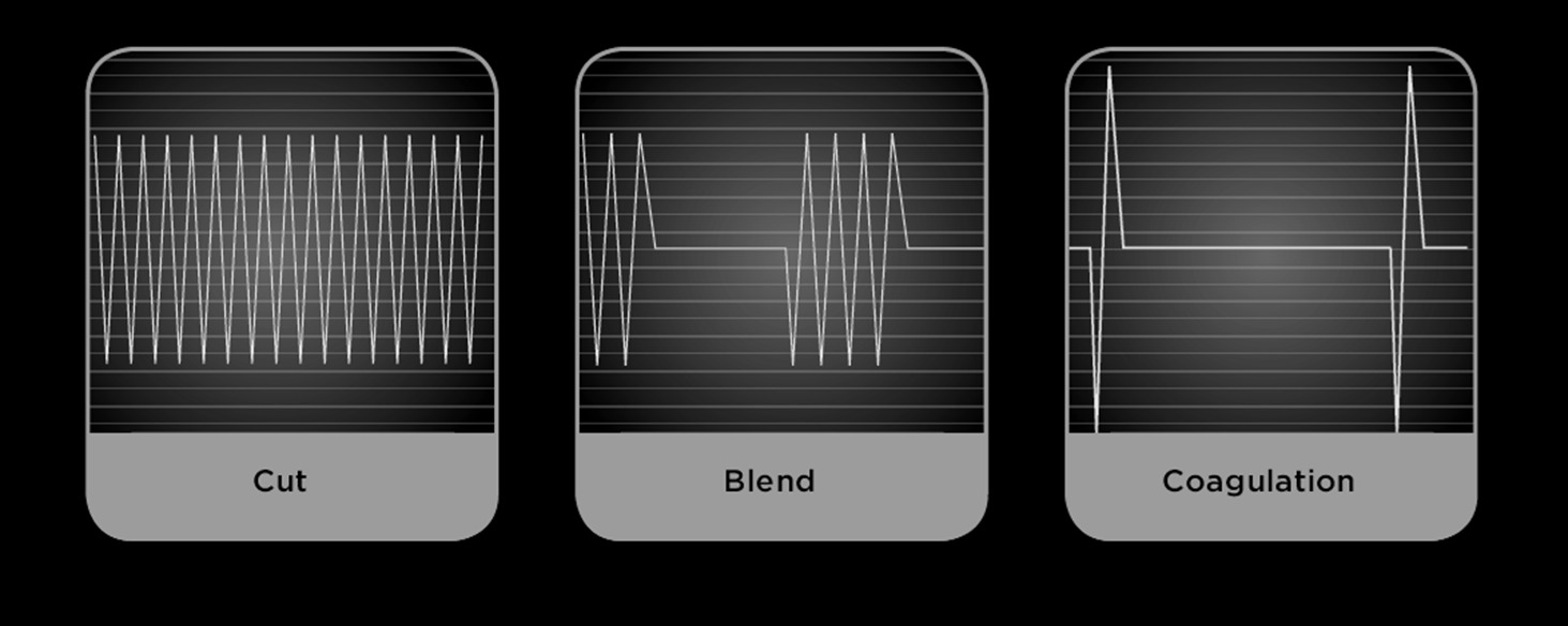 Bipolar elektrokoter el aleti